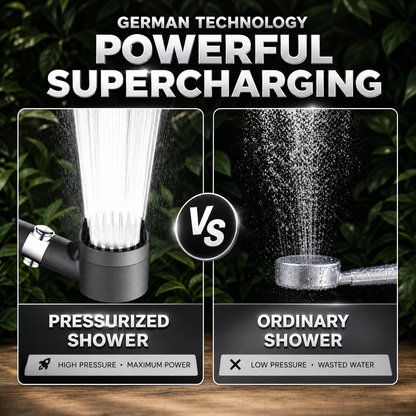 The Clarity Showerhead™ 2.0
